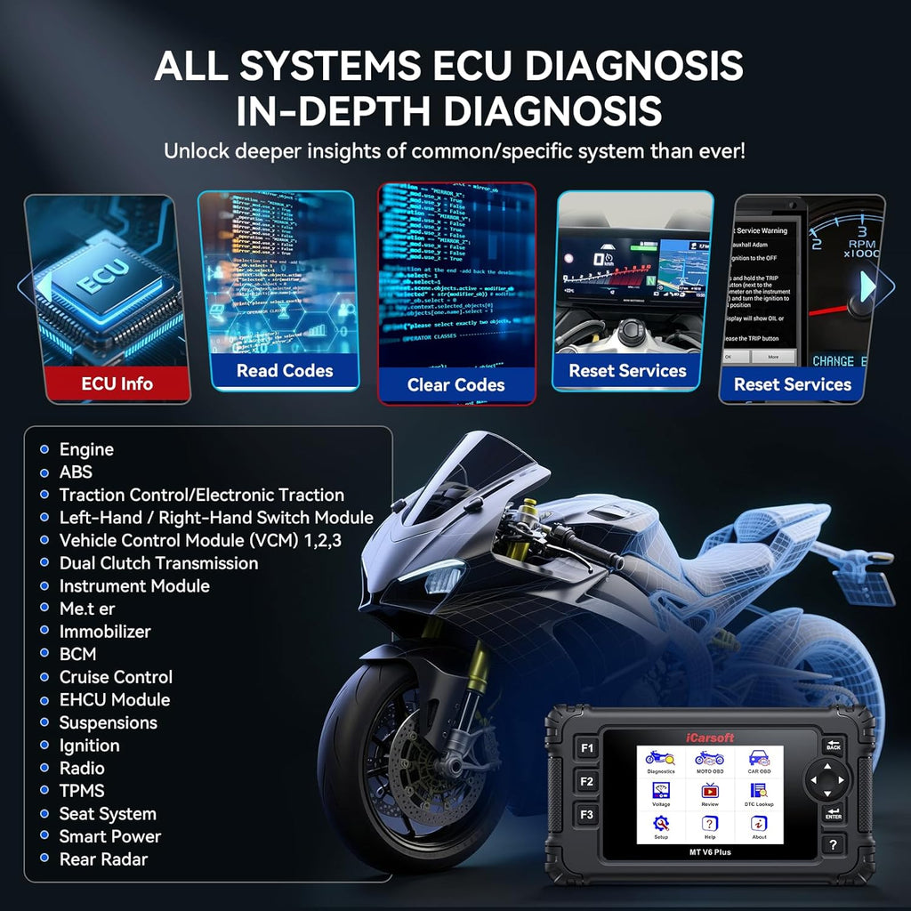 iCarsoft MT V6 Plus Motorcycle OBD2 Diagnostic Tool for 21 Brand Full System ABS