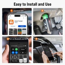 Load image into Gallery viewer, ANCEL HD200 Truck Scanner Bluetooth Tool for Cummins CAT OBD2 Speed Reset Code