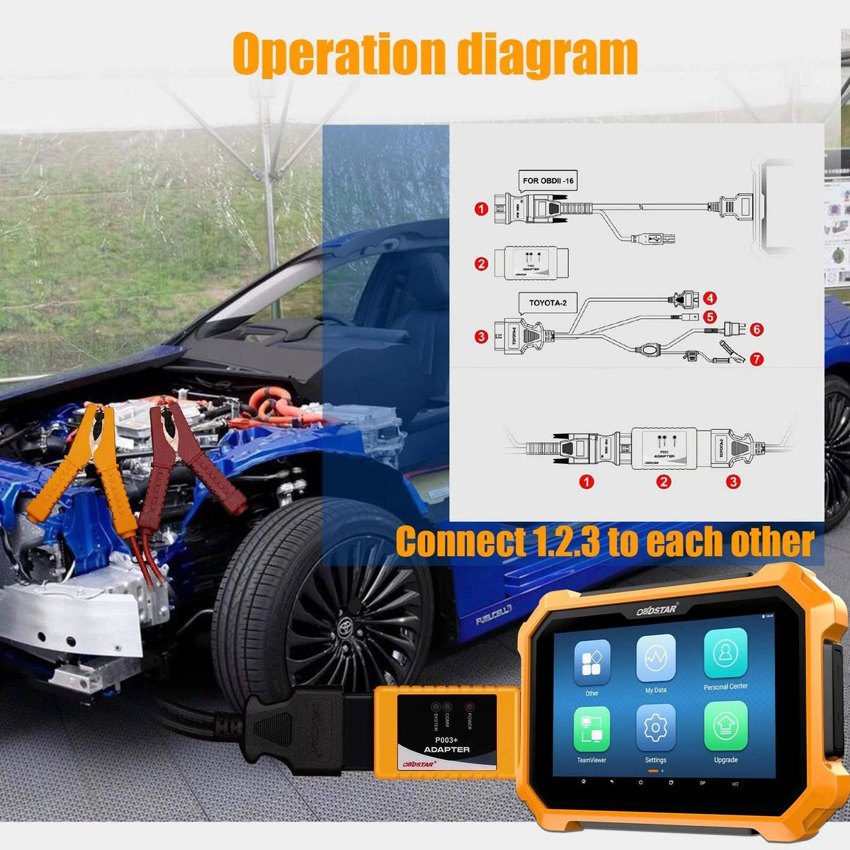 OBDSTAR P002 Adapter Set for Toyota 8A Ford All Keys Lost X300 DP Plus Tool