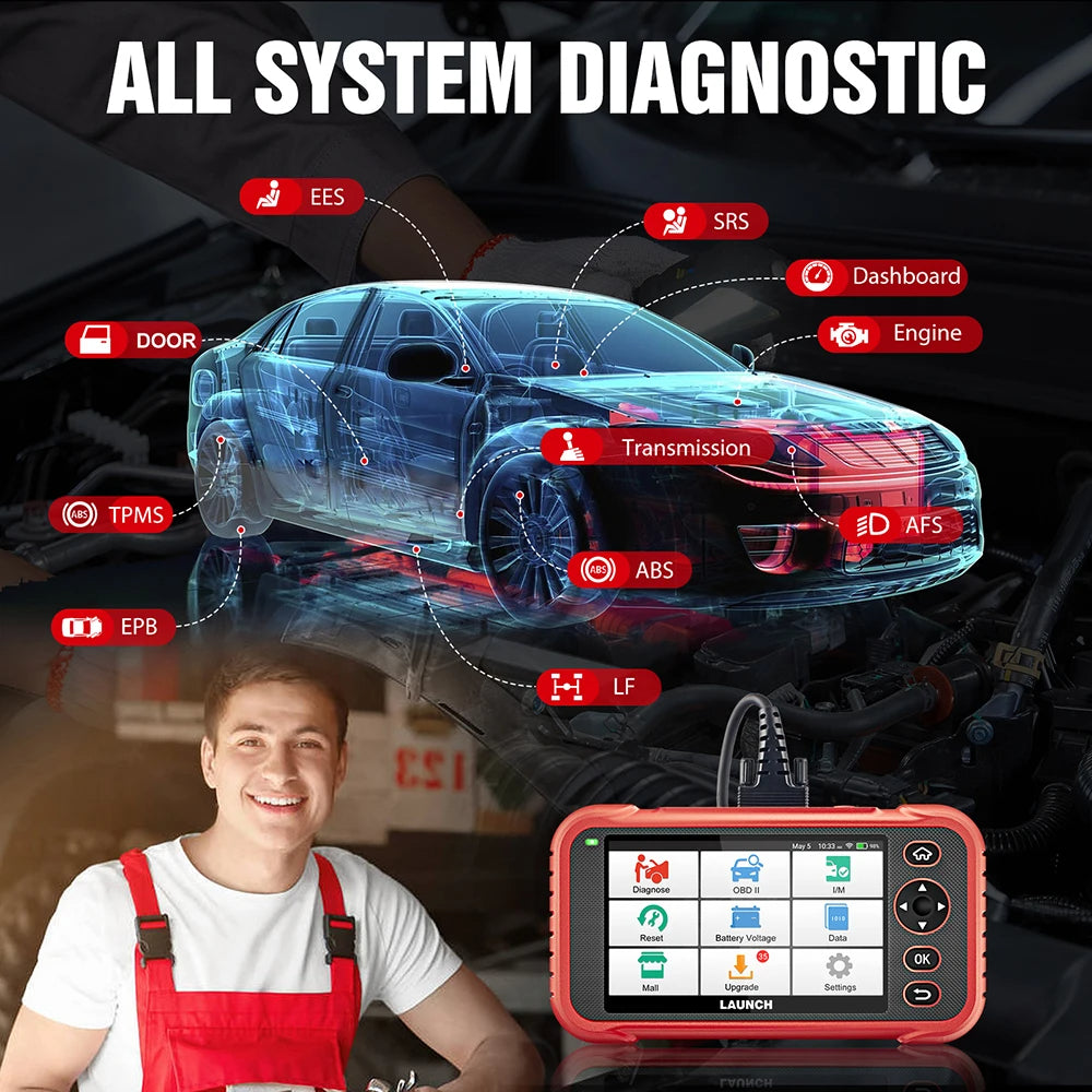 LAUNCH CRP123E PLUS OBD2 Diagnostic Full Automotive Scan Tool Vehicle Code Reader