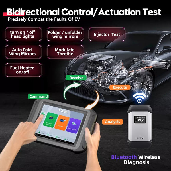 XTOOL D9EV Car Diagnostic tools Energy Vehicles For Tesla For BYD With Battery