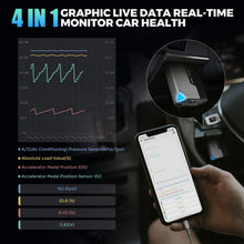 Load image into Gallery viewer, KINGBOLEN EDIAG ELITE Diagnostic Scanner All System OBD2 Tool with 15+ Resets