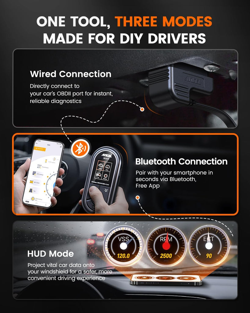 Ancel BD310 OBD2 Auto OBD Scan Tool Digital Gauge & Car Trip Computer For iPHONE