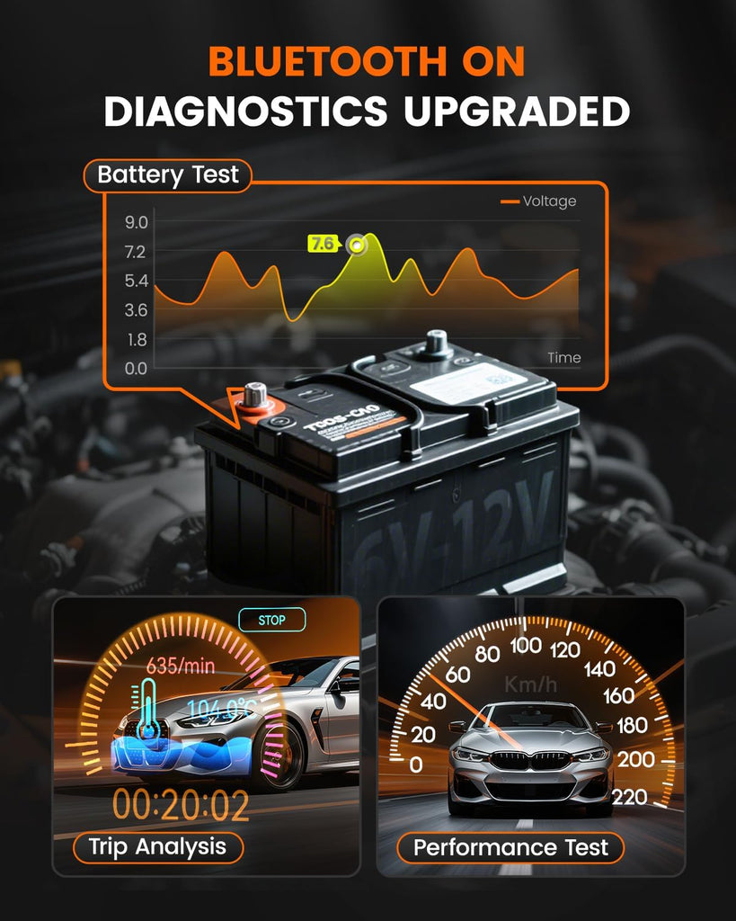 Ancel BD310 OBD2 Auto OBD Scan Tool Digital Gauge & Car Trip Computer For iPHONE