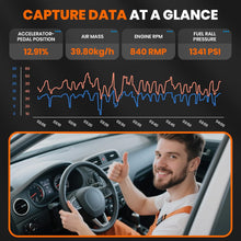 Load image into Gallery viewer, ANCEL FX6100 OBD2 Scanner All System Bidirectional Tool 15 Reset DPF EPB SAS