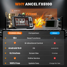 Load image into Gallery viewer, ANCEL FX6100 OBD2 Scanner All System Bidirectional Tool 15 Reset DPF EPB SAS