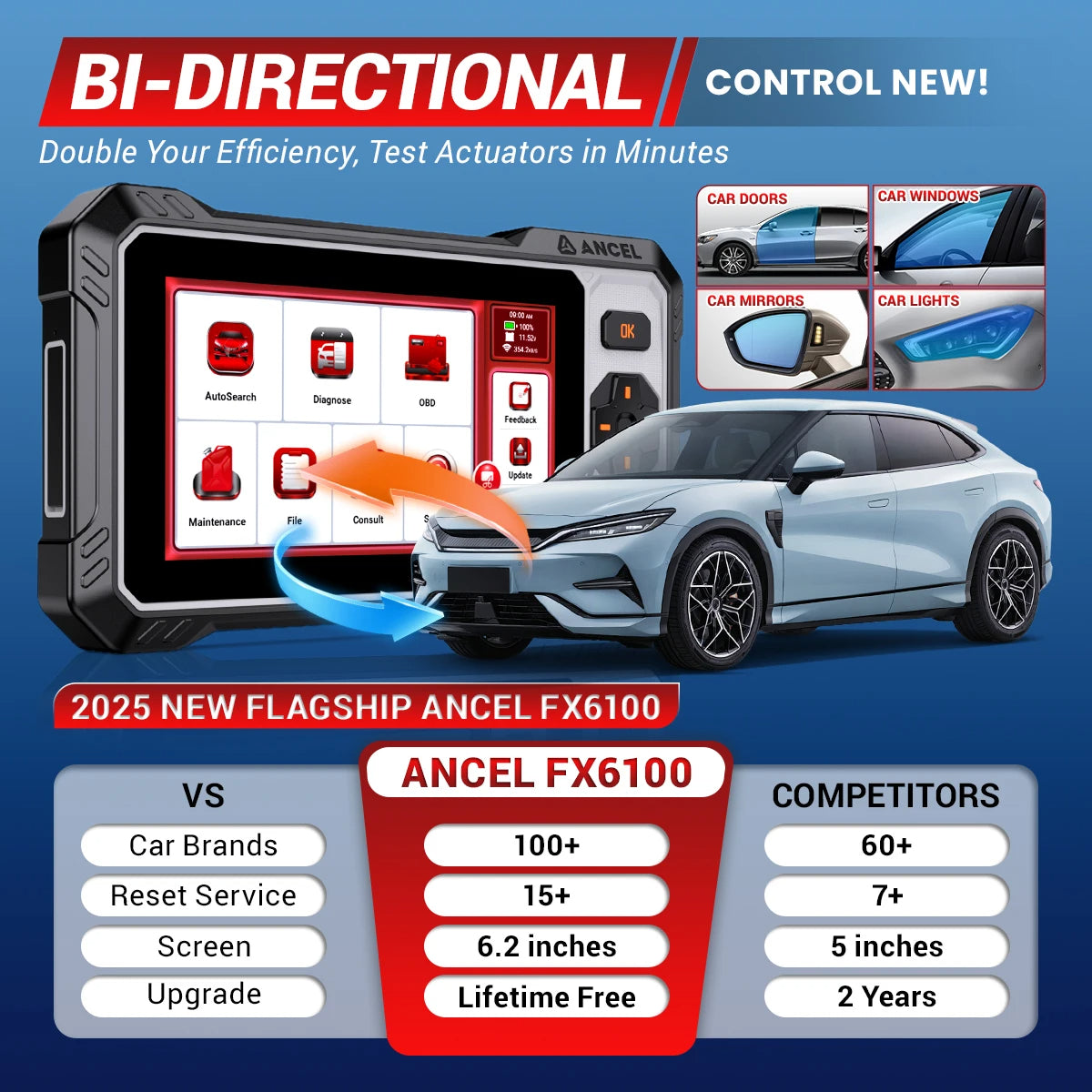 ANCEL FX6100 OBD2 Scanner All System Bidirectional Tool 15 Reset DPF EPB SAS