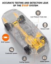 Load image into Gallery viewer, Ancel L100 Pro Automotive Smoke Leak Detector EVAP Fuel Vacuum Test Machine