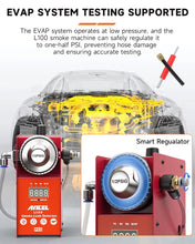 Load image into Gallery viewer, Ancel L100 Pro Automotive Smoke Leak Detector EVAP Fuel Vacuum Test Machine