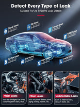 Load image into Gallery viewer, ANCEL S110 Pro EVAP Smoke Leak Detector Car Fuel Pipe Air Pump Diagnostic Tool