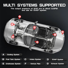 Load image into Gallery viewer, ANCEL S110 EVAP Smoke Leak Detector Car Vacuum Tester Fuel Pipe Diagnostic Tool