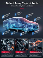 Load image into Gallery viewer, ANCEL S110 EVAP Smoke Leak Detector Car Vacuum Tester Fuel Pipe Diagnostic Tool