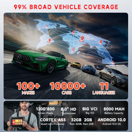 ANCEL V6 PRO OBD2 Automotive Scanner IMMO All System Scan Car Diagnostic Tool