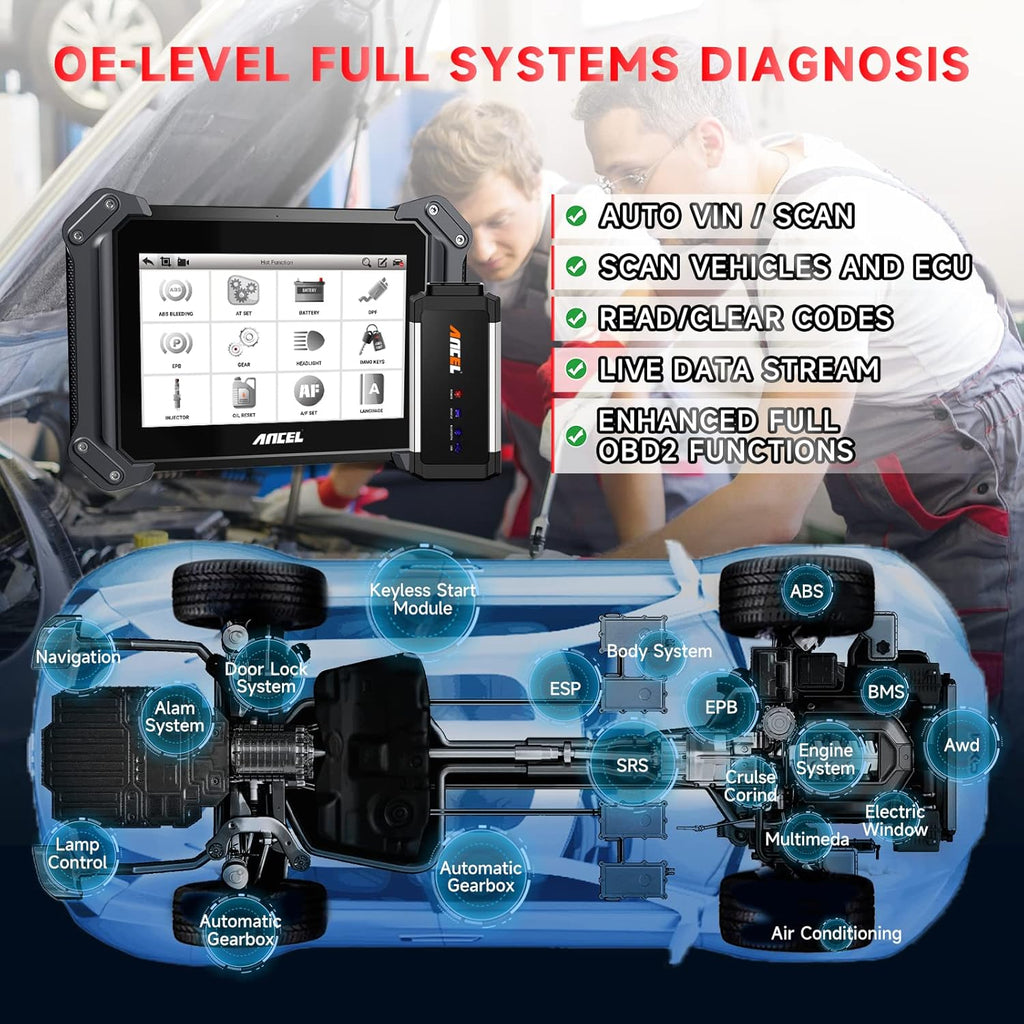 ANCEL V6 PRO OBD2 Automotive Scanner IMMO All System Scan Car Diagnostic Tool