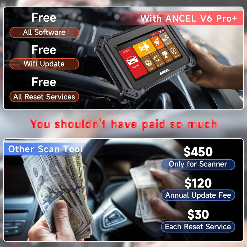 ANCEL V6 PRO OBD2 Automotive Scanner IMMO All System Scan Car Diagnostic Tool