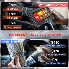 Load image into Gallery viewer, ANCEL V6 PRO OBD2 Automotive Scanner IMMO All System Scan Car Diagnostic Tool