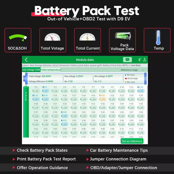 XTOOL D9EV Car Diagnostic tools Energy Vehicles For Tesla For BYD With Battery