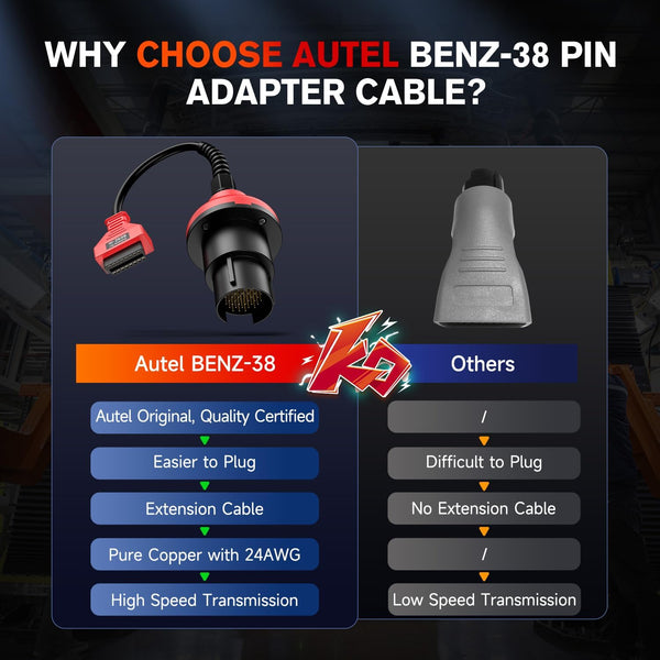 Autel Benz 38Pin Adapter diagnostic Connector for MS908 MS906 DS808