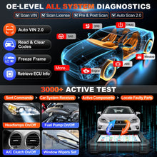 Load image into Gallery viewer, 2025 LAUNCH X431 PRO TT Bidirectional  V5.0 OBD2 Auto Scan Tool ECU Coding 38+