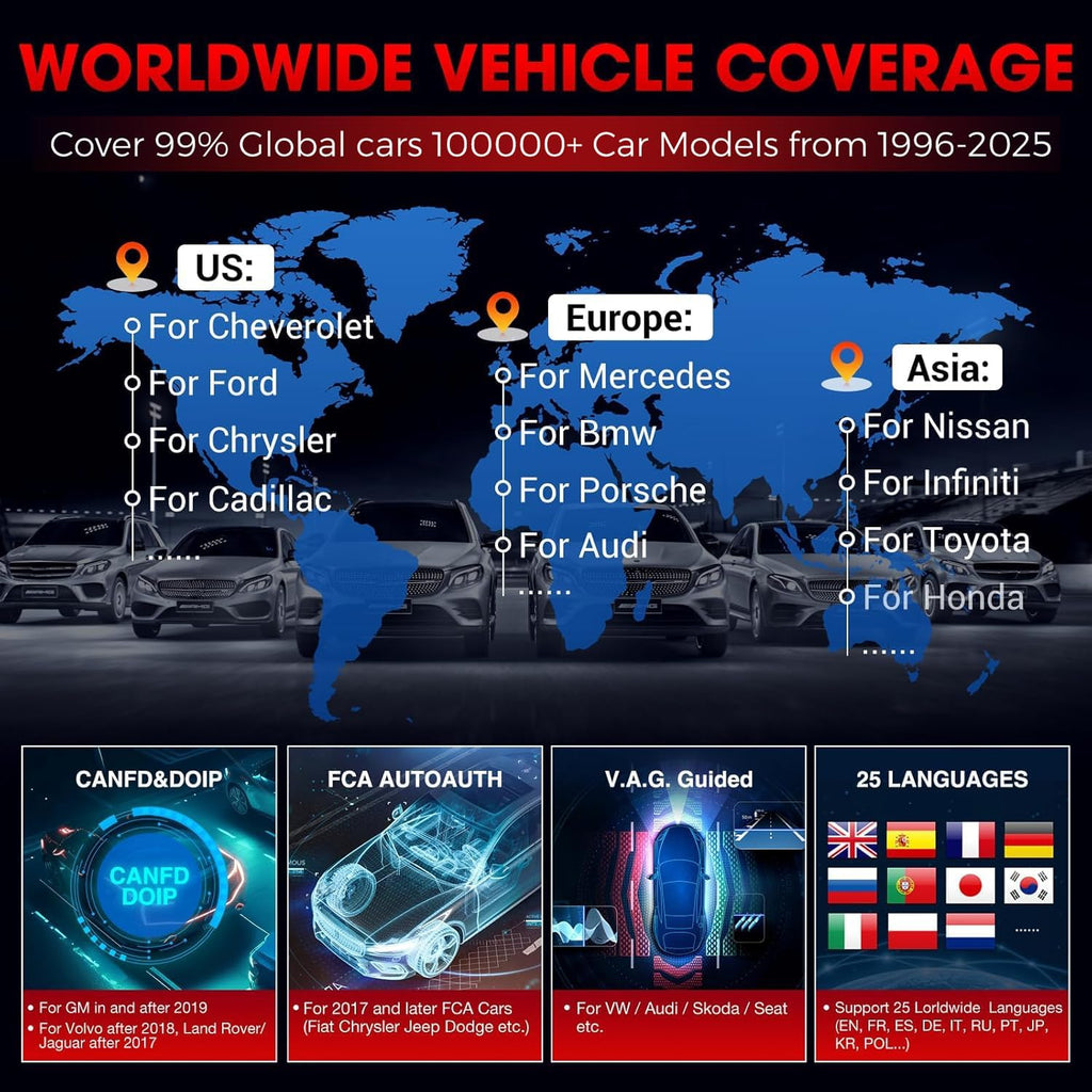LAUNCH X431 PRO ELITE OBD II obd2 Car Diagnostic Scanner ECU Programming OEM .