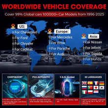 Load image into Gallery viewer, LAUNCH X431 PRO ELITE OBD II obd2 Car Diagnostic Scanner ECU Programming OEM .