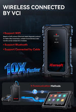 Load image into Gallery viewer, iCarsoft CR Eagle Wireless OBD2 Car Scanner Bi-Directional ECU Coding TPMS CANFD