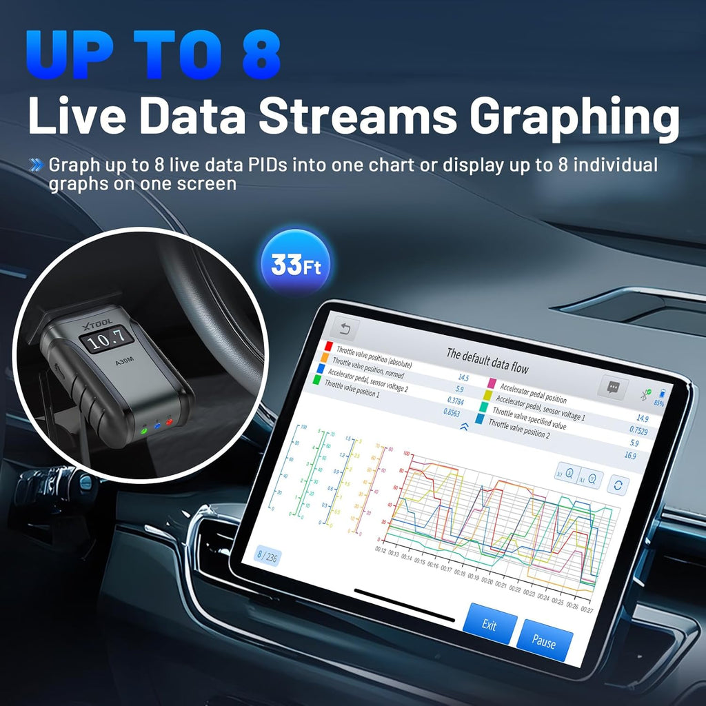 XTOOL A30M bluetooth OBD2 Scanners For Automotive Code Reader TPMS CANFD Protocol