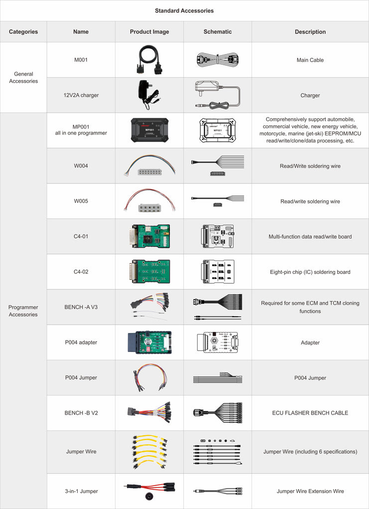 OBDSTAR KEYMASTER G3 IMMO Tool Key Programmer