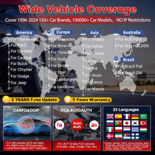 Load image into Gallery viewer, 2025  LAUNCH CRP919E BT OBD2 Scan Tool Bi-Directional ECU/Key Coding