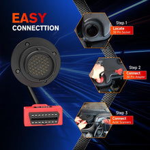 Load image into Gallery viewer, Autel Benz 38Pin Adapter diagnostic Connector for MS908 MS906 DS808