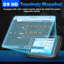 Load image into Gallery viewer, XTOOL D9HD Heavy Duty Truck Scanner Full System Diagnostic Tool