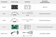 Load image into Gallery viewer, OBDSTAR MP001 Set for DC706 Support Read &amp; Write/ Clone Data