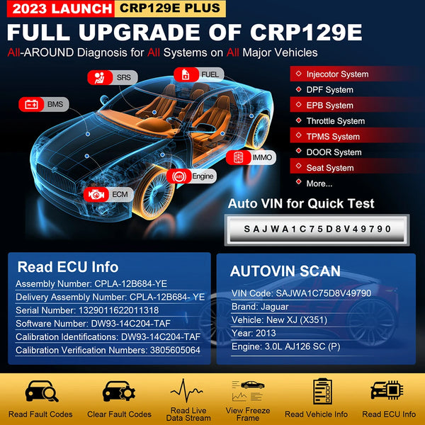 Launch CRP129E PLUS Automotive Diagnostic Scanner ECU Coding And Programming