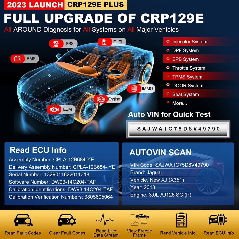 Launch CRP129E PLUS Automotive Diagnostic Scanner ECU Coding And Programming