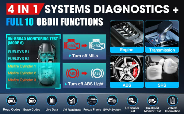 Launch CRP129E PLUS Automotive Diagnostic Scanner ECU Coding And Programming