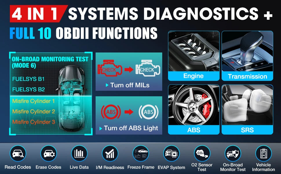 Launch CRP129E PLUS Automotive Diagnostic Scanner ECU Coding And Programming