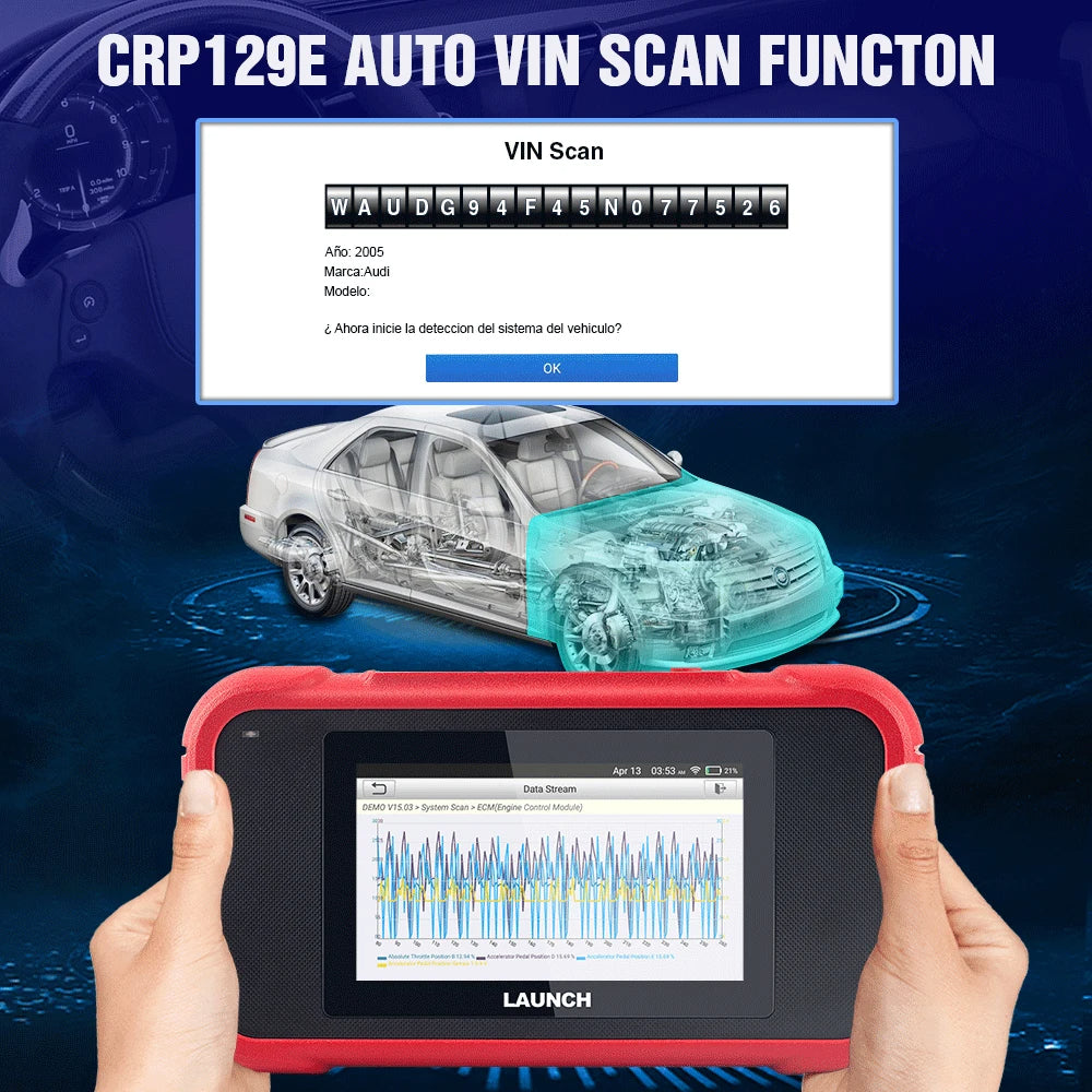 Launch CRP129E PLUS Automotive Diagnostic Scanner ECU Coding And Programming