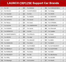 Load image into Gallery viewer, Launch CRP129E PLUS Automotive Diagnostic Scanner ECU Coding And Programming