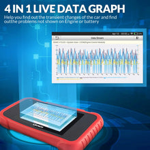 Load image into Gallery viewer, Launch CRP129E PLUS Automotive Diagnostic Scanner ECU Coding And Programming