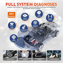 Load image into Gallery viewer, LAUNCH Full System WiFi Car Diagnostic Tool CRP TOUCH PRO ELITE