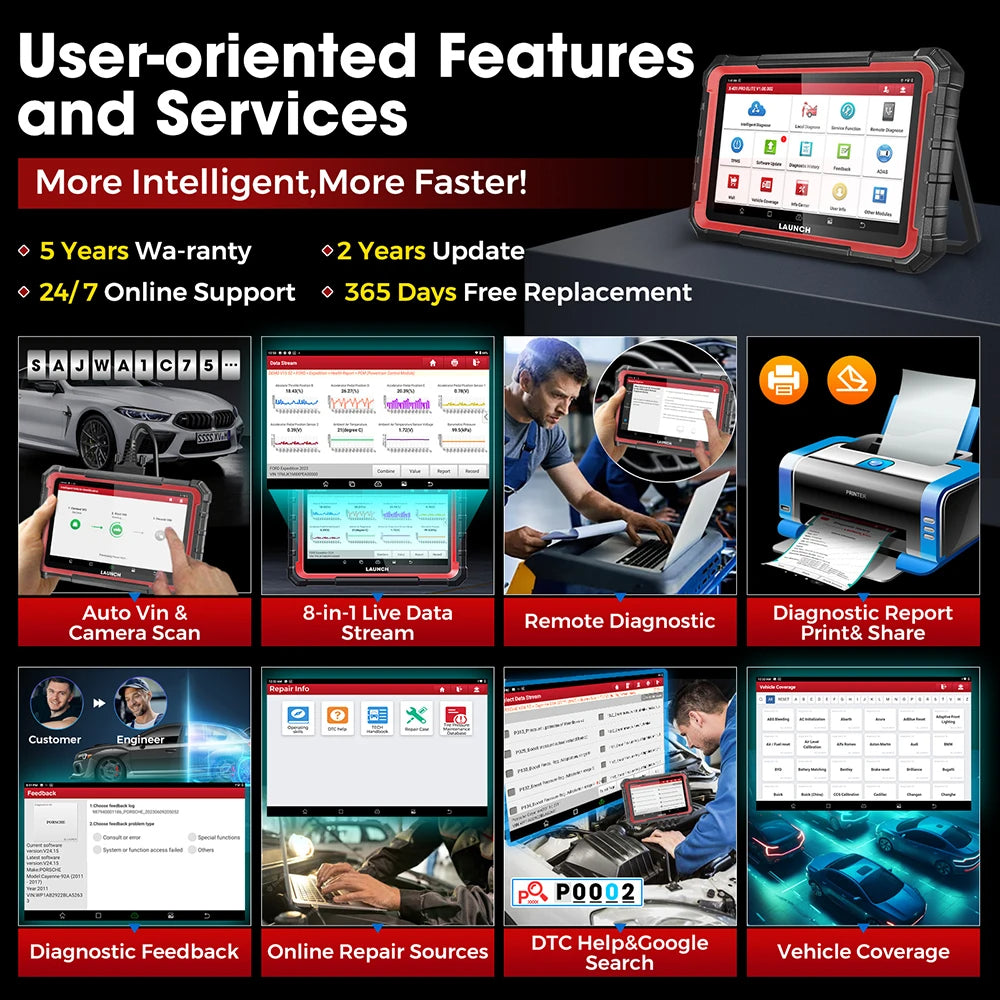 LAUNCH X431 PRO ELITE OBD II obd2 Car Diagnostic Scanner ECU Programming OEM .