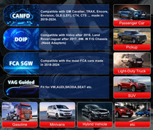 Load image into Gallery viewer, 2025 LAUNCH X431 PRO TT Bidirectional  V5.0 OBD2 Auto Scan Tool ECU Coding 38+