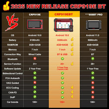 Load image into Gallery viewer, 2025  LAUNCH CRP919E BT OBD2 Scan Tool Bi-Directional ECU/Key Coding