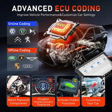 Load image into Gallery viewer, OTOFIX D1 PROS obd2 diagnostic scan tool Bidrectional full system  ECU Coding