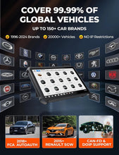Load image into Gallery viewer, OTOFIX D1 PROS obd2 diagnostic scan tool Bidrectional full system  ECU Coding
