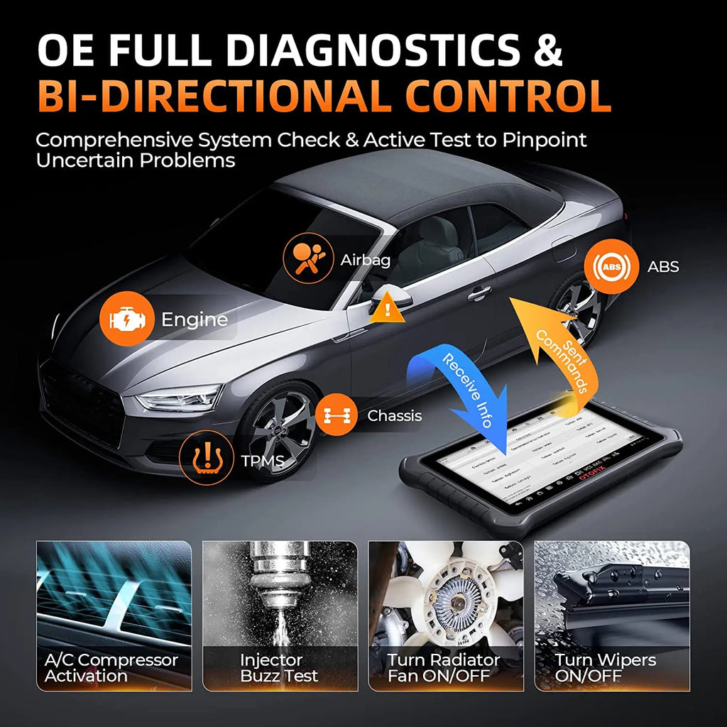 OTOFIX D1 PROS obd2 diagnostic scan tool Bidrectional full system  ECU Coding