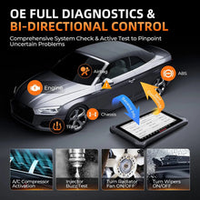 Load image into Gallery viewer, OTOFIX D1 PROS obd2 diagnostic scan tool Bidrectional full system  ECU Coding
