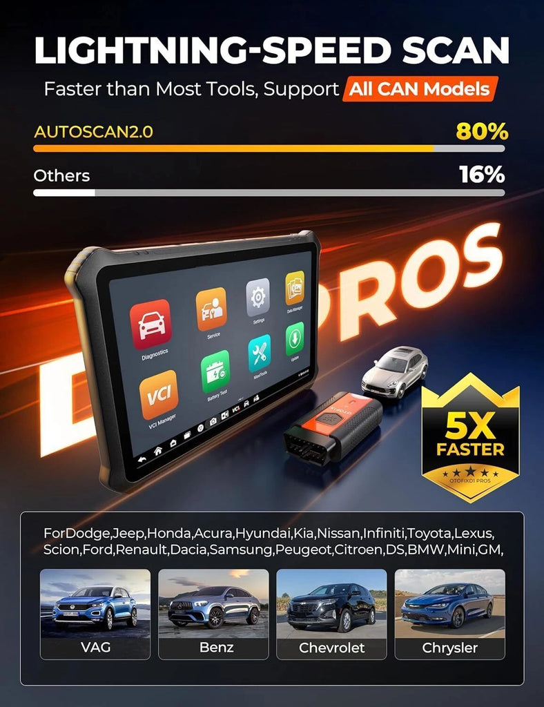 OTOFIX D1 PROS obd2 diagnostic scan tool Bidrectional full system  ECU Coding