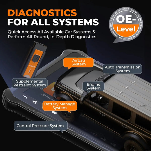 OTOFIX D1 PROS obd2 diagnostic scan tool Bidrectional full system  ECU Coding