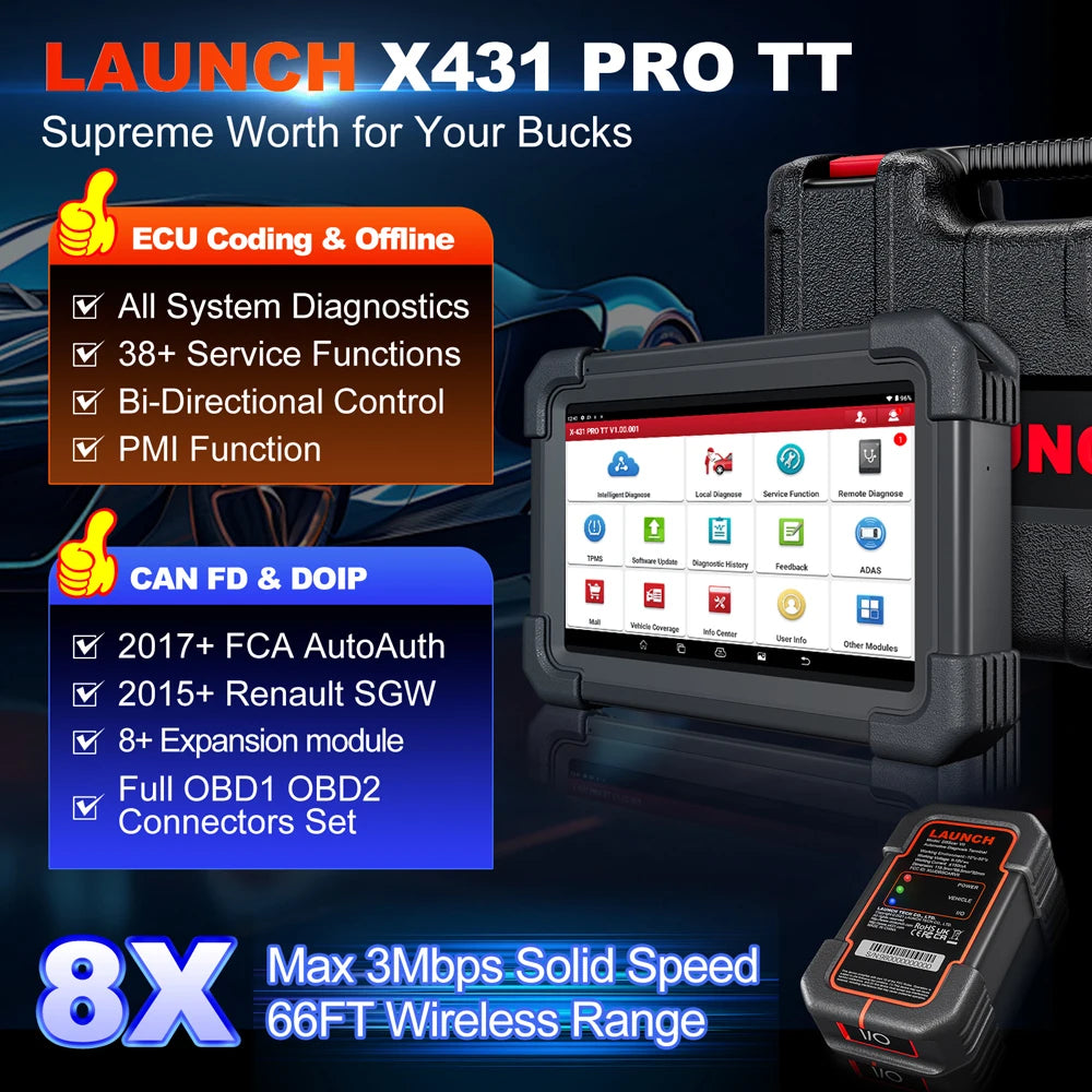 2025 LAUNCH X431 PRO TT Bidirectional  V5.0 OBD2 Auto Scan Tool ECU Coding 38+